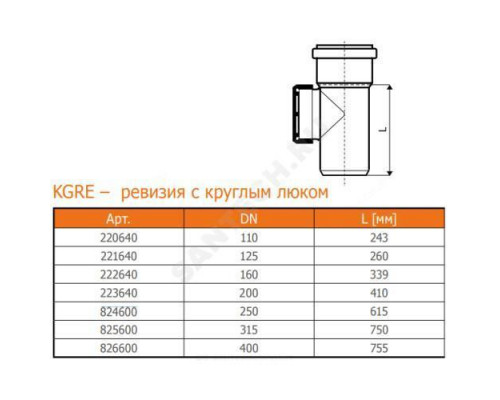 Ревизия НПВХ коричневая Дн 315 б/нап в комплекте с крышкой KGRE Ostendorf 825600