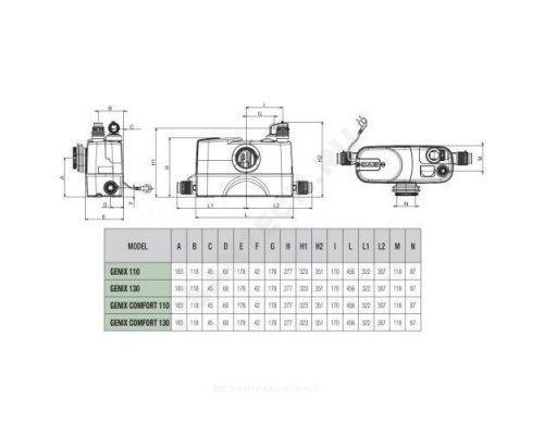 Установка канализационная GENIX 110 DAB 60165319.