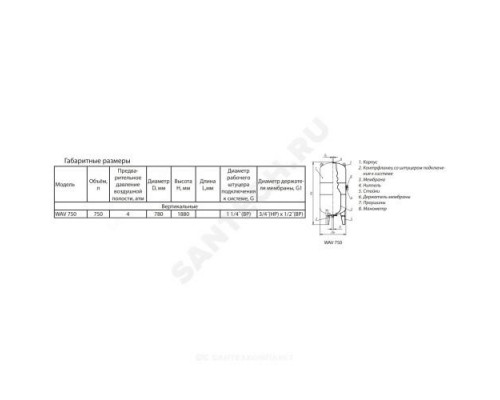 Гидроаккумулятор WAV 750 л 10 бар вертикальный Wester 1-14-0300