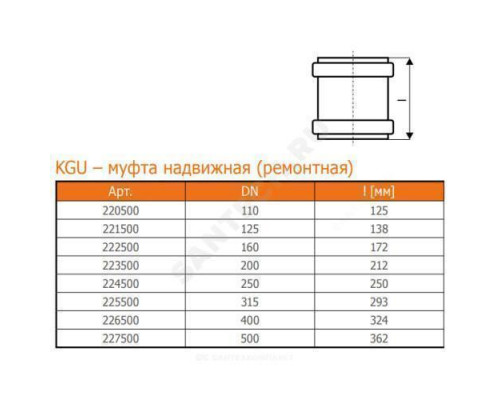 Муфта НПВХ ремонтная коричневая Дн 500 б/нап в/к KGU Ostendorf 227500