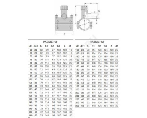 Седелка электросварная ПЭ100 Дн 90х25 Ру16 SDR11 с фрезой EUROSTANDARD 2130169025