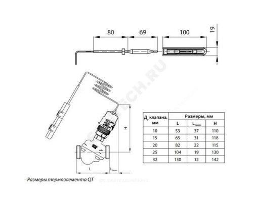 Элемент термостатический для AQT Ду 10-20 Danfoss 003Z0382