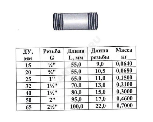 Бочонок сталь Ду 15 L=55мм из труб по ГОСТ 3262-75 КАЗ