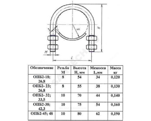 Опора сталь ОПБ-2 подвижная Ду 25 (Дн 32-33,5) КАЗ