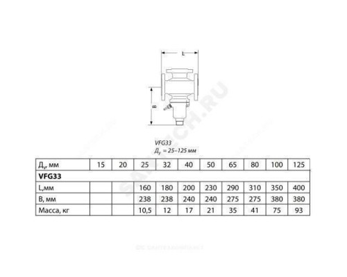 Клапан регулирующий чугун VFG33 универсальный Ду 80 Ру25 фл Kvs=80м3/ч Danfoss 065B2611