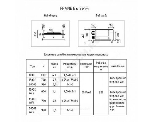 Конвектор электрический Frame E wi-fi 1000E в/к ножки 1кВт с электронным термостатом THERMEX ЭдЭБ01630