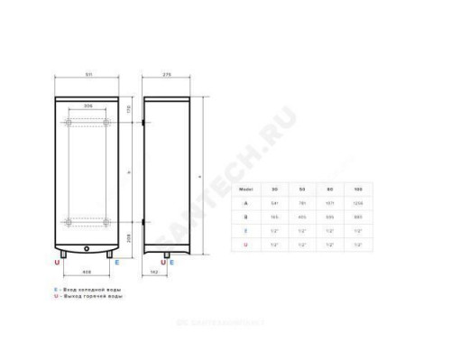 Водонагреватель электрический накопительный 80 л 2 кВт ABS VLS PRO R 80 Ariston 3700709