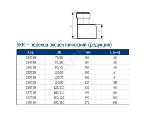 Переход PP-MD эксцентрический бесшумный светло-серый Skolan dB SKR Дн 160х110 (DN150х100) б/нап в/к Ostendorf 337710