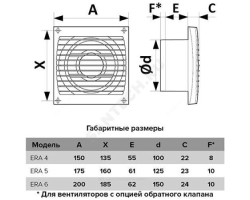 Вентилятор бытовой 100 ERA 4S-02 Эра