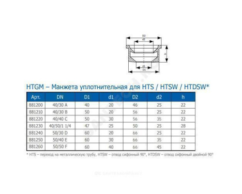 Манжета резина HTGM Дн 40х30 Ostendorf 881200