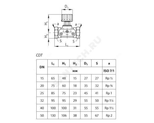 Комплект клапанов балансировочных автомат латунь APT+ CDT Ду 15/20 Ру16 ВР Danfoss 003Z2211