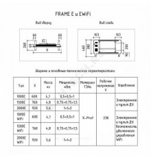 Конвектор электрический Frame E 1000E в/к ножки 1кВт с электронным термостатом THERMEX ЭдЭБ01369