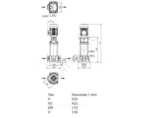 Насос многоступенчатый вертикальный HELIX FIRST V 406-5/25/E/S/400-50 PN25 3х400В/50 Гц Wilo 4201087