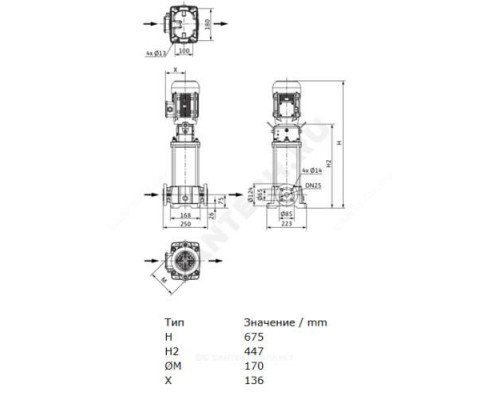 Насос многоступенчатый вертикальный HELIX FIRST V 407-5/25/E/S/400-50 PN25 3х400В/50 Гц Wilo 4201090