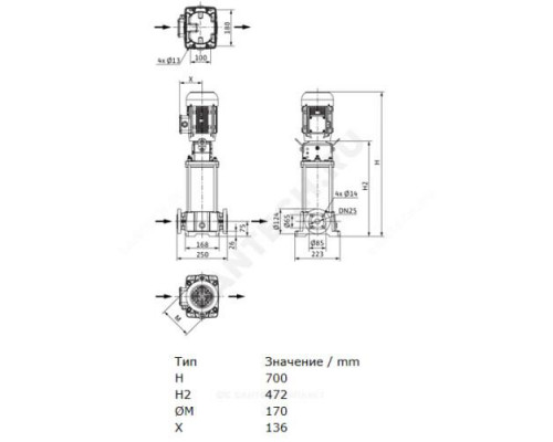 Насос многоступенчатый вертикальный HELIX FIRST V 408-5/25/E/S/400-50 PN25 3х400В/50 Гц Wilo 4201093