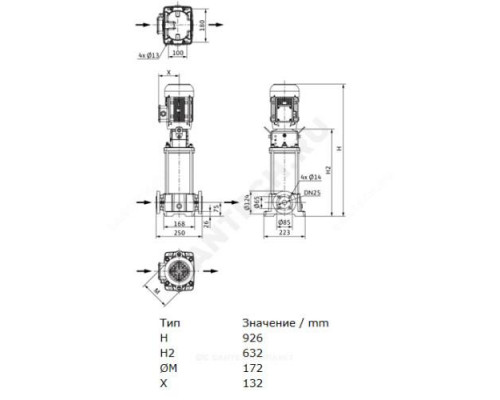 Насос многоступенчатый вертикальный HELIX FIRST V 414-5/25/E/S/400-50 PN25 3х400В/50 Гц Wilo 4201111