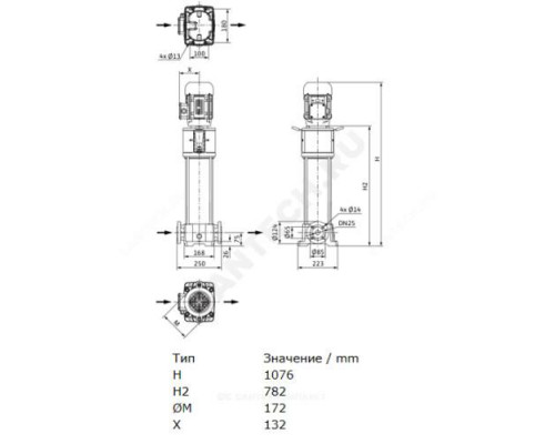 Насос многоступенчатый вертикальный HELIX FIRST V 418-5/25/E/KS/400-50 PN25 3х400В/50 Гц Wilo 4201115