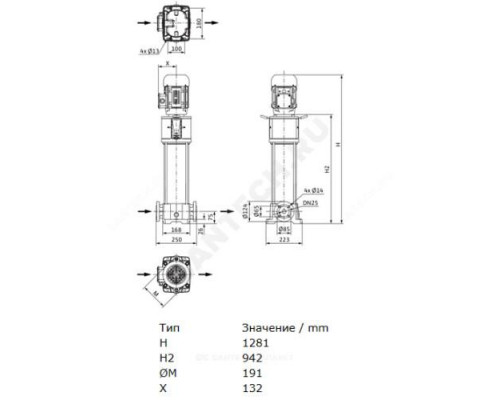 Насос многоступенчатый вертикальный HELIX FIRST V 424-5/25/E/KS/400-50 PN25 3х400В/50 Гц Wilo 4201119