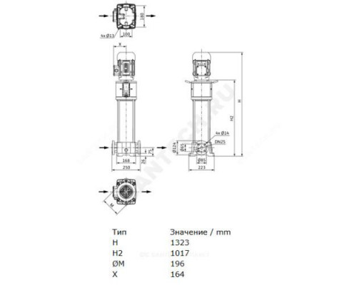 Насос многоступенчатый вертикальный HELIX FIRST V 426-5/25/E/KS/400-50 PN25 3х400В/50 Гц Wilo 4201120