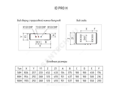 Водонагреватель электрический накопительный 80 л 2 кВт ID 80 H (pro) Wi-Fi THERMEX ЭдЭБ01140