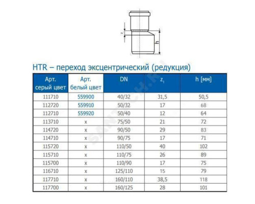 Переход PP-H эксцентрический серая HT HTR Дн 50х40 б/нап в/к Ostendorf 112710