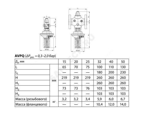 Регулятор перепада давления бронза AVPQ Ду 15 Ру25 G3/4