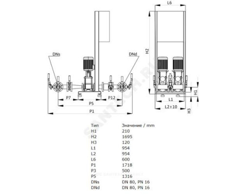 Установка пожаротушения CO-2 Helix V 2206/SK-FFS-R Wilo 2453567