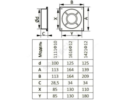 Накладка торцевая D100 113х113 пластик Эра 1111Ф10