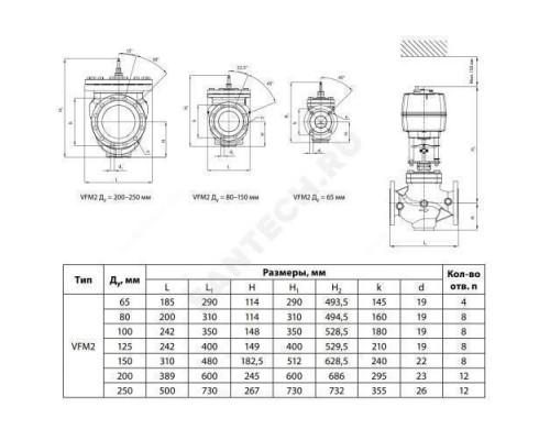 Клапан регулирующий чугун VFM2 Ду 150 Ру16 фл Kvs=400м3/ч Danfoss 065B3504