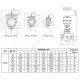 Клапан регулирующий чугун VFM2 Ду 150 Ру16 фл Kvs=400м3/ч Danfoss 065B3504