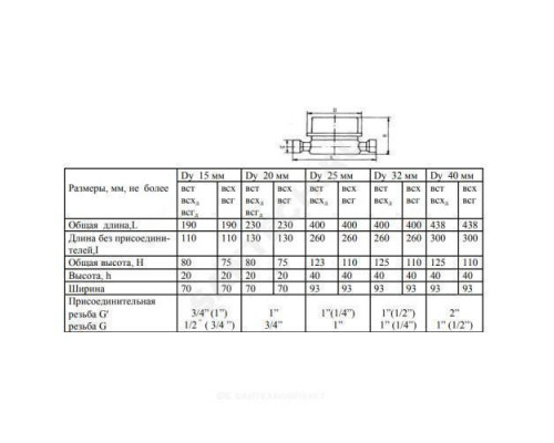 Счётчик х/в крыльчатый одноструйный Ду 15 Ру16 Qn=1,5 м3/час 50С L=80мм резьба Б/К ВСХ Тепловодомер