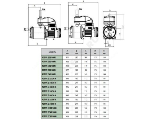 Станция насосная ACTIVE EI 40/80 M 220 В DAB 102690880