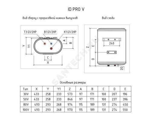 Водонагреватель электрический накопительный 30 л 2 кВт ID 30 V pro Wi-Fi THERMEX ЭдЭБ01135