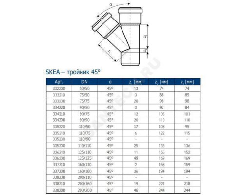 Тройник PP-MD бесшумный светло-серый Skolan dB SKEA Дн 78х78х45гр (DN70) б/нап в/к Ostendorf 333200