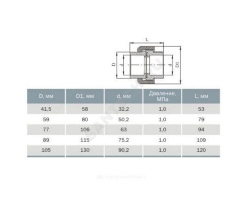 Муфта НПВХ под клеевое соед Дн 90 Ру10 разборная Агригазполимер 206-074