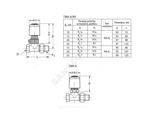 Привод термоэлектрический TWA-K норм/открыт 230В гайка М30х1,5 Danfoss 088H3143