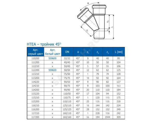 Тройник PP-H переходной серая HT HTEA Дн 110х75х45гр б/нап в/к Ostendorf 115210