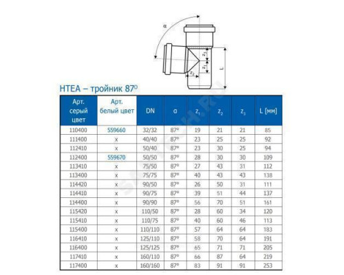 Тройник PP-H переходной серая HT HTEA Дн 125х110х87гр б/нап в/к Ostendorf 116410