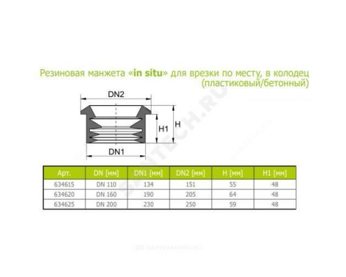 Манжета для врезки в колодец резина 