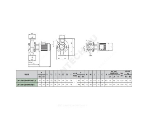 Насос ин-лайн с сухим ротором CM-G 100-2050/A/BAQE/7,5 PN16 3x400В/50 Гц IE3 DAB 1D6411GAX