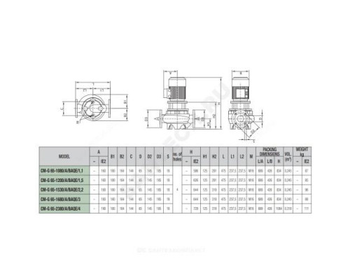 Насос ин-лайн с сухим ротором CM-G 65-1530/A/BAQE/2,2 PN16 3x230-400В/50 Гц DAB 1D4311G6W