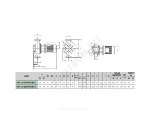 Насос ин-лайн с сухим ротором CM-G 125-2550/A/BAQE/15 DAB 1D7411GCX