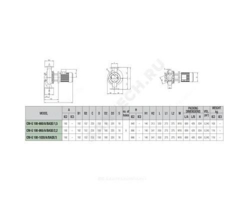 Насос ин-лайн с сухим ротором CM-G 100-660/A/BAQE/1,5 DAB 1D6211G5W
