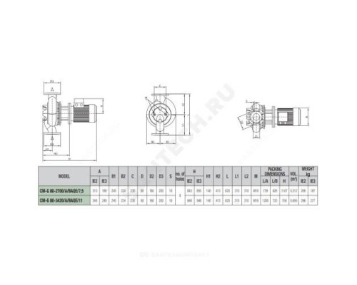 Насос ин-лайн с сухим ротором CM-G 80-2700/A/BAQE/7,5 - IE3 IE3 DAB 1D5511GAX