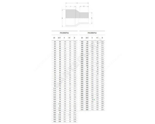 Переход спигот ПЭ100 Дн 63х50 Ру16 SDR11 EUROSTANDARD 2050166350