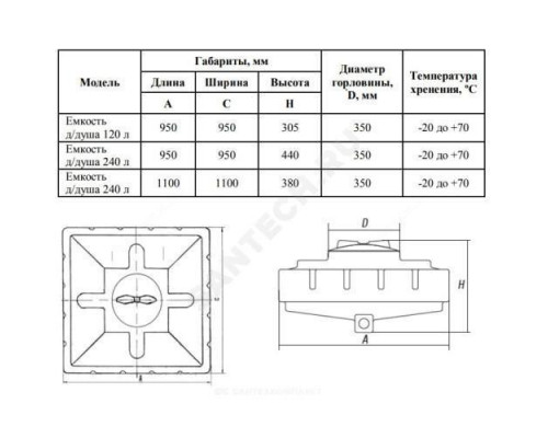 Бак для душа 240 л черный 1100х1100х380 Акватек 0-16-2600