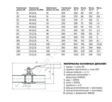 Кран шаровой сталь 11с67п Ду 250 Ру25 п/привар L=510мм FORTECA 182.1.250.025