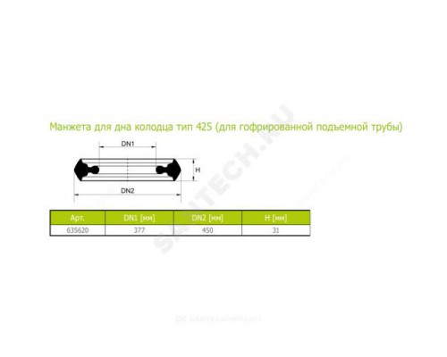 Манжета для гофрированных труб тип 425 Ostendorf 635620