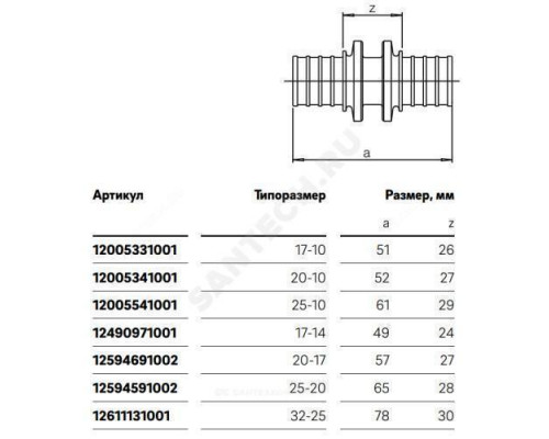 Муфта для PE-X труб аксиальная латунь оц Дн 32х25 переходная RAUTHERM S Rehau 12611131001