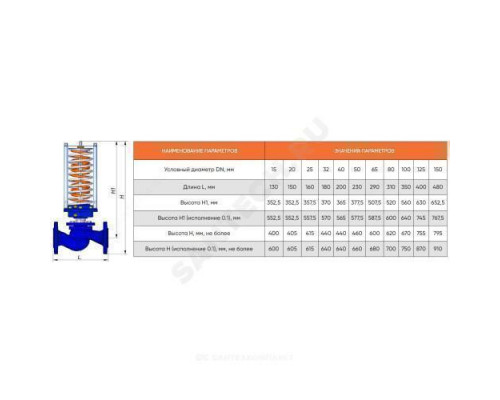 Регулятор перепада давления чугун RDT Ду 20 Ру16 фл Рп0.08-0.9 Kvs=4м3/ч Теплосила RDT-0.1-20-4